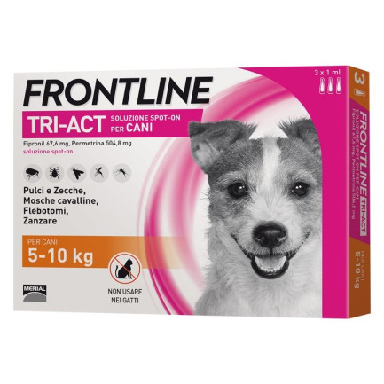 Per il cane